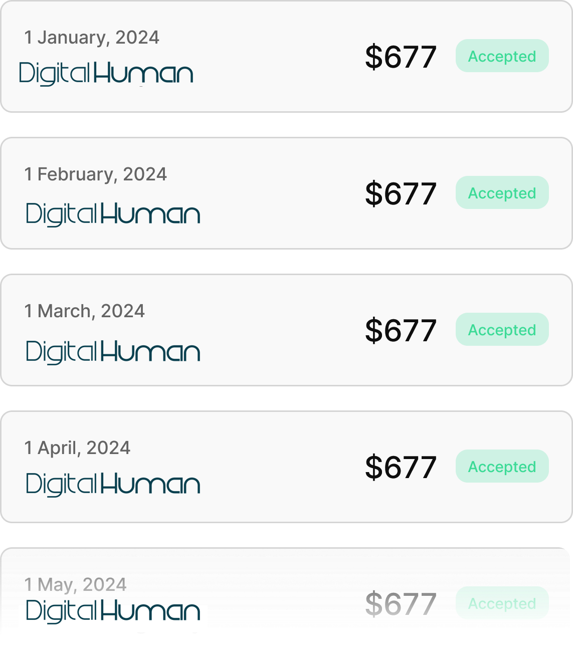 A graphic that shows that prices are consistent.